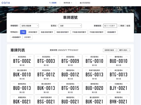 車牌 吉凶 查詢|車牌吉數查詢：你的車牌號碼帶來好運了嗎？ 